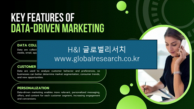 H&I글로벌리서치 조보고서 이미지