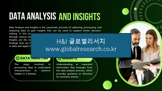 H&I글로벌리서치 조보고서 이미지
