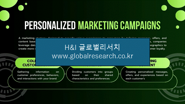 H&I글로벌리서치 조보고서 이미지