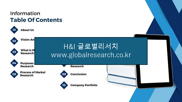 H&I글로벌리서치 조보고서 이미지