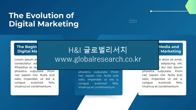 H&I글로벌리서치 조보고서 이미지