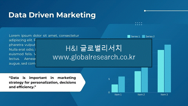H&I글로벌리서치 조보고서 이미지