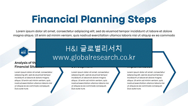 H&I글로벌리서치 조보고서 이미지