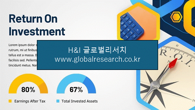 H&I글로벌리서치 조보고서 이미지