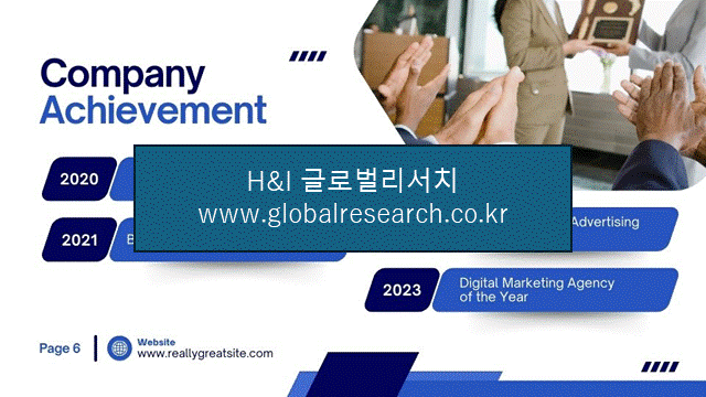H&I글로벌리서치 조보고서 이미지