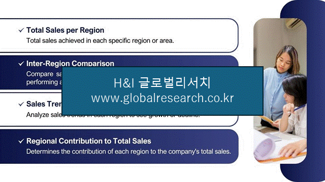 H&I글로벌리서치 조보고서 이미지