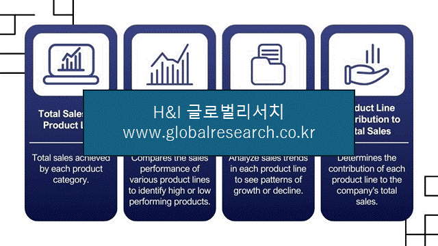 H&I글로벌리서치 조보고서 이미지
