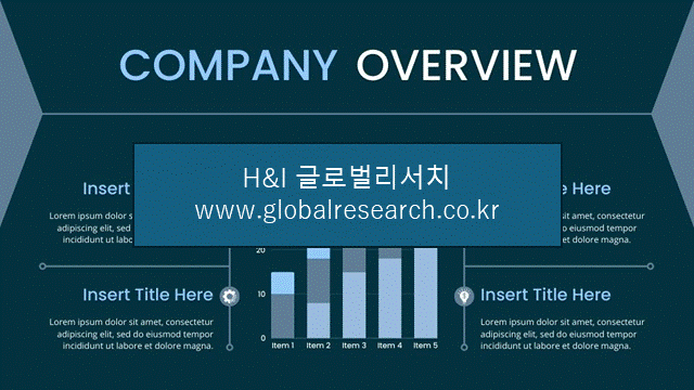 H&I글로벌리서치 조보고서 이미지