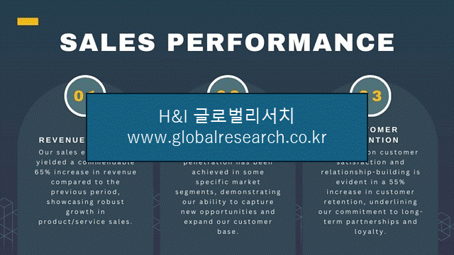 H&I글로벌리서치 조보고서 이미지
