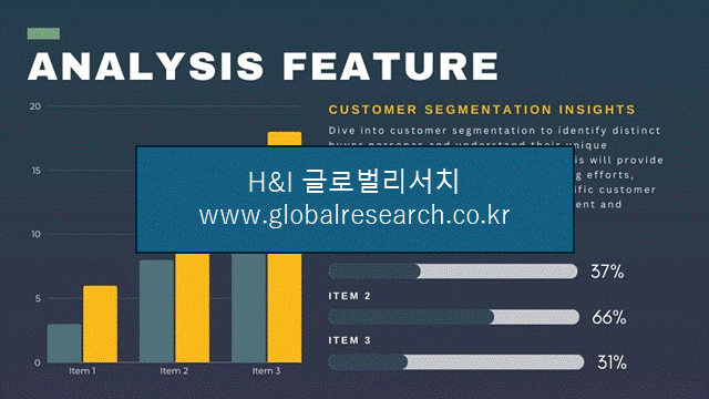 H&I글로벌리서치 조보고서 이미지