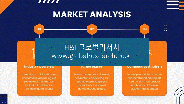 H&I글로벌리서치 조보고서 이미지