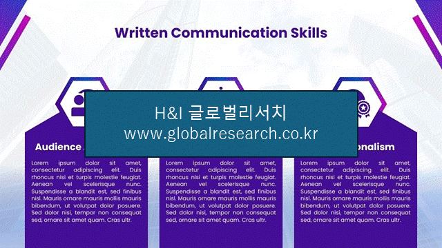 H&I글로벌리서치 조보고서 이미지