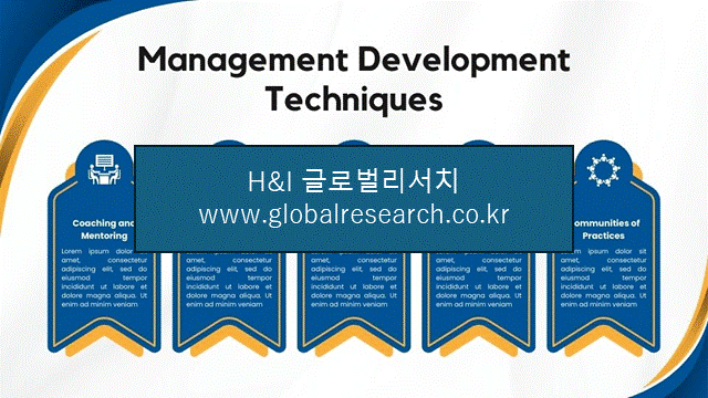 H&I글로벌리서치 조보고서 이미지