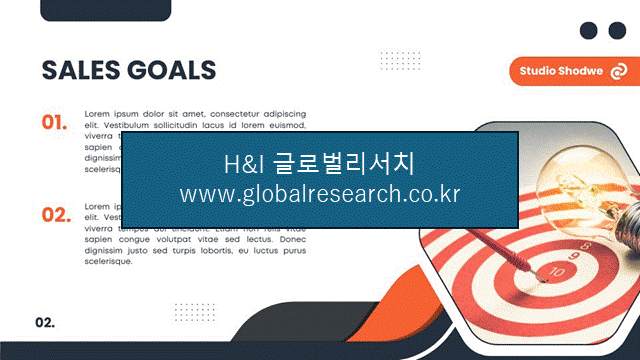 H&I글로벌리서치 조보고서 이미지